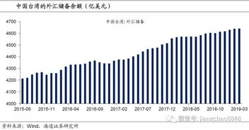 深度解析，申能股份有限公司的投资价值分析与策略建议