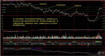 腾讯股票大赛，策略、技巧与风险管理