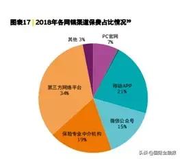 保险受益人的深度解析与策略规划