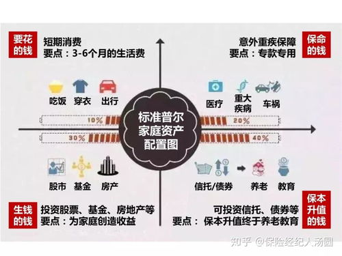 保险受益人的深度解析与策略规划