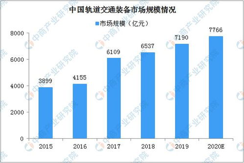 专业解读，金山开发建设股份有限公司的投资潜力与风险评估