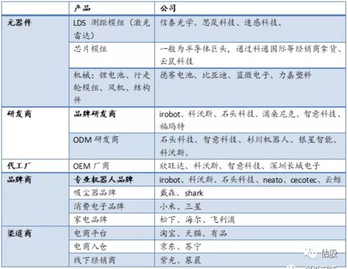 兄弟科技股票投资分析报告