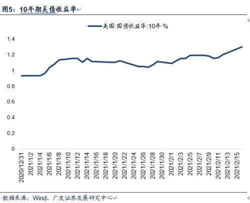 腾讯股票代码，解读与投资策略分析