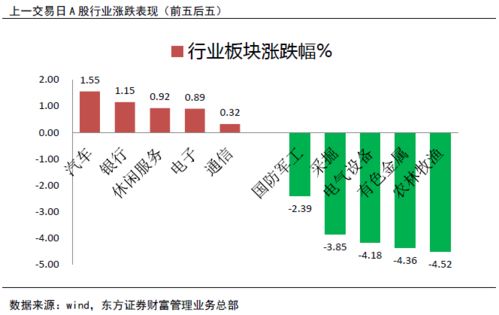 600199资金流向分析及投资策略建议