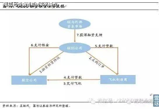 太平洋保险鸿发年年产品深度解析与投资建议