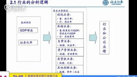 徐小明股票博客，解读与投资策略分析