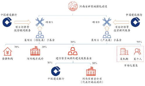 平安保险公司的理财产品深度解析与投资建议