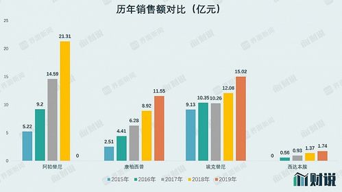 光电股份（600184），解析与投资策略