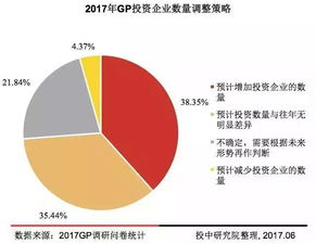 光电股份（600184），解析与投资策略