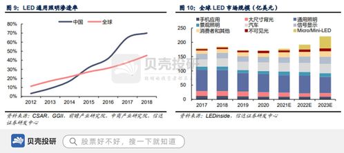 光电股份（600184），解析与投资策略