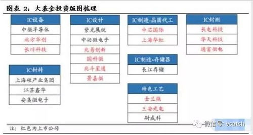 大元股份股吧，深度解析与投资策略