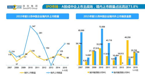 大元股份股吧，深度解析与投资策略