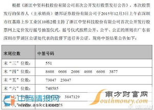 如何解读新股中签号，全面解析与实用指南