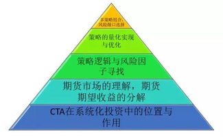 泛海建设集团股份有限公司，深入解析与投资策略