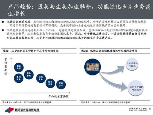 国信证券股吧的投资策略分析与建议