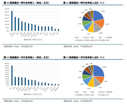 粤水电股票投资分析报告