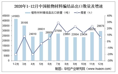 新型城镇化概念股的投资策略与前景分析