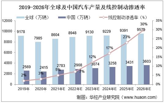 深度剖析与投资策略——以300208恒顺电气为例