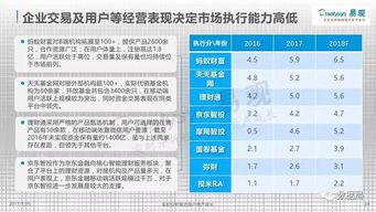 昊华能源股权登记日，投资理财策略分析与建议