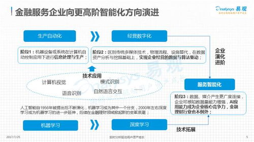 昊华能源股权登记日，投资理财策略分析与建议