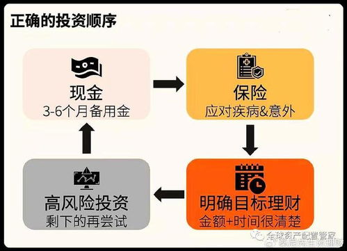 昊华能源股权登记日，投资理财策略分析与建议