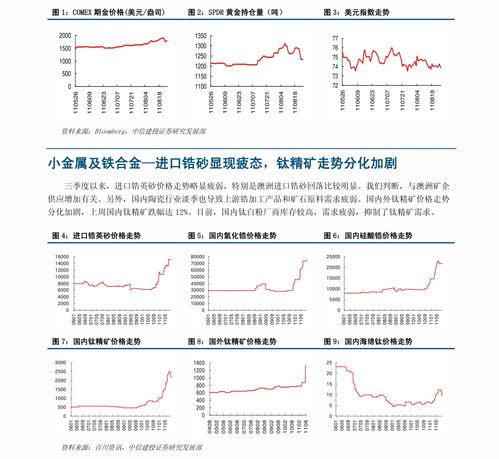 交运股份股票投资分析报告