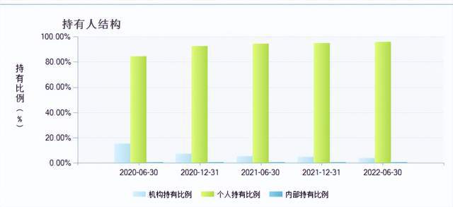 国投瑞银成长基金深度解析与投资策略