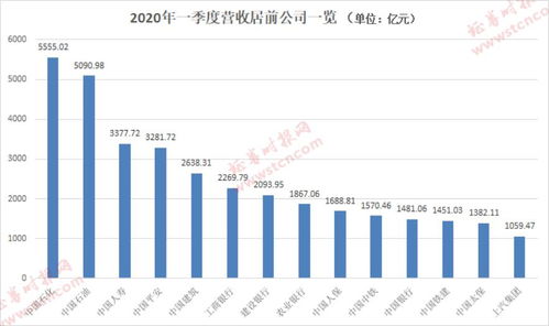 广东威华股份有限公司投资分析报告