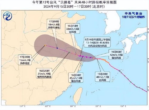 台风普拉桑与贝碧嘉，相似的生成路径与影响