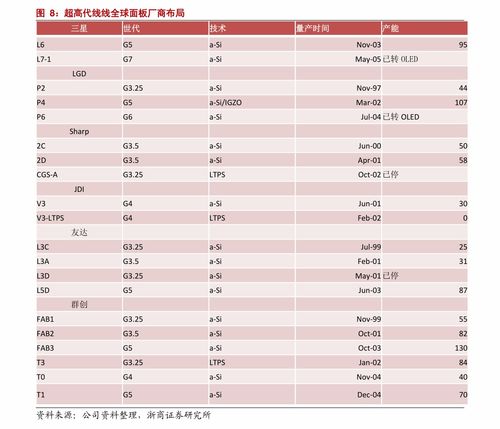 景顺长城精选蓝筹基金的投资价值分析