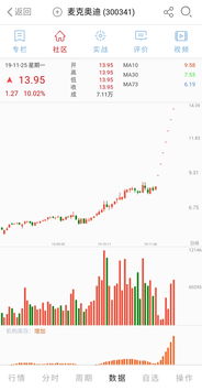 股票分析报告，中国葛洲坝集团股份有限公司（600068.SH）