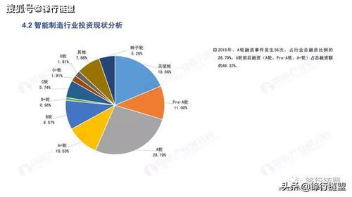 银河银泰基金投资分析与建议