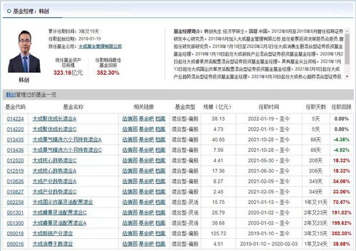 大成基金090001，稳健增值的投资选择