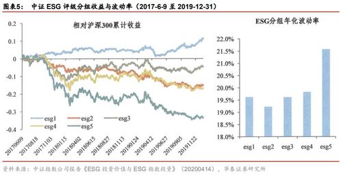 华夏银行股票行情分析与投资策略