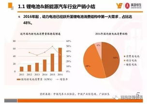 基金519035，深度分析与投资策略