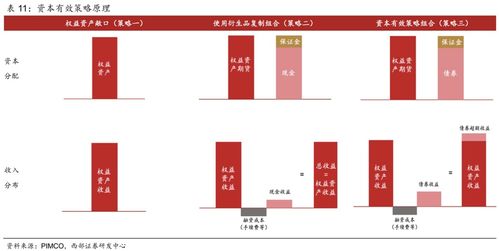 基金519035，深度分析与投资策略