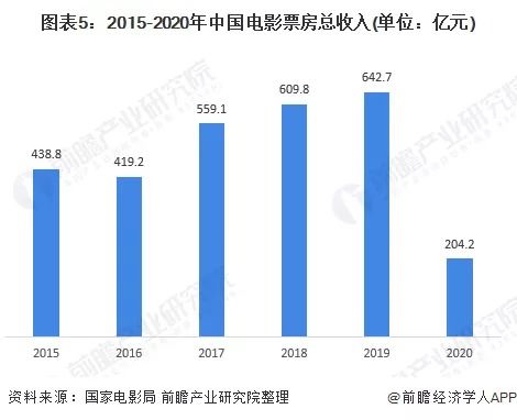 腾讯股票频道，洞察市场趋势，把握投资机会