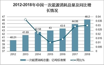 大成价值增长基金深度分析与投资策略