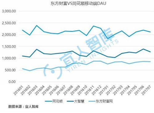 太阳电缆股票，投资潜力与风险分析