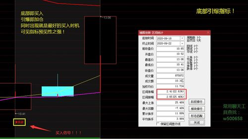 如何选择靠谱的股票咨询公司