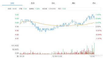 股票分析报告，华能国际电力股份有限公司（600027）