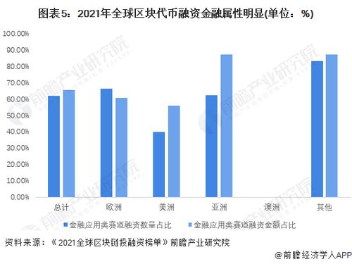 600196资金流向分析与投资策略