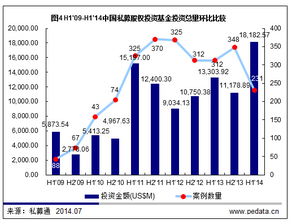 华业地产股票分析与投资建议