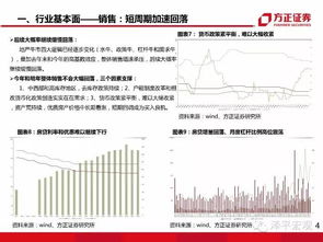 华业地产股票分析与投资建议