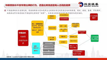 港股开盘时间与投资策略详解