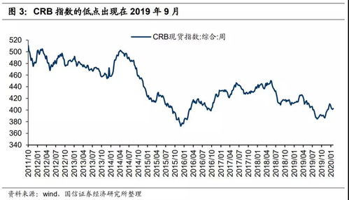 港股开盘时间与投资策略详解