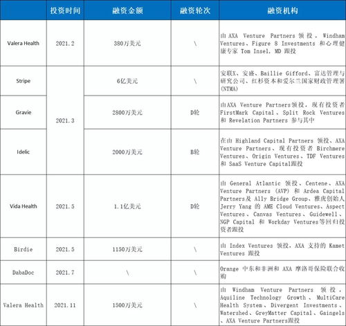 世界顶级保险公司排名与选择指南