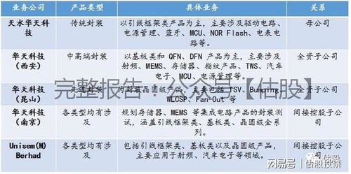 吉鑫科技股票投资分析报告