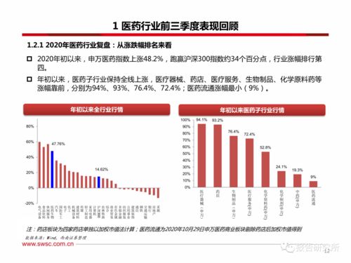 士兰微，深度解析与投资策略