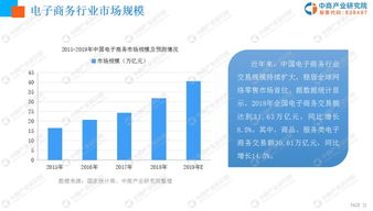 东方电子股份有限公司投资分析报告